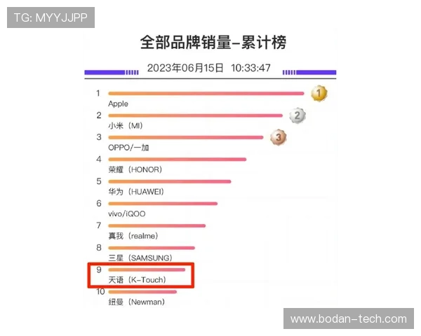 反波胆是什么品牌入口下载评测防骗避坑
