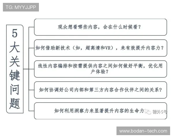 买波胆稳赢方法避坑指南数字高频玩法防骗 买波胆稳赢方法避坑指南数字高频玩法防骗