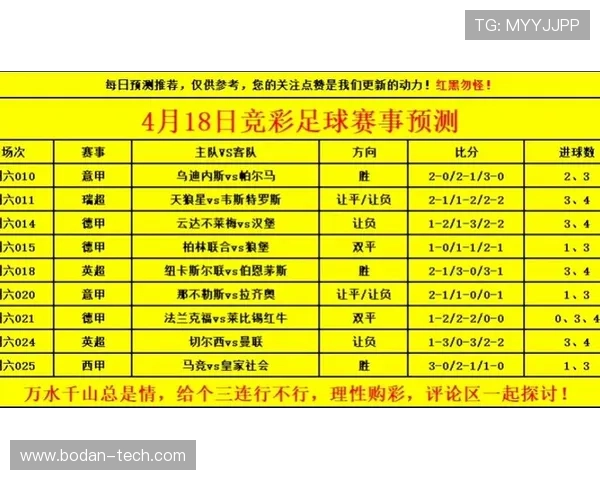 大型体育赛事预热看懂竞彩波胆让球规则避坑防骗